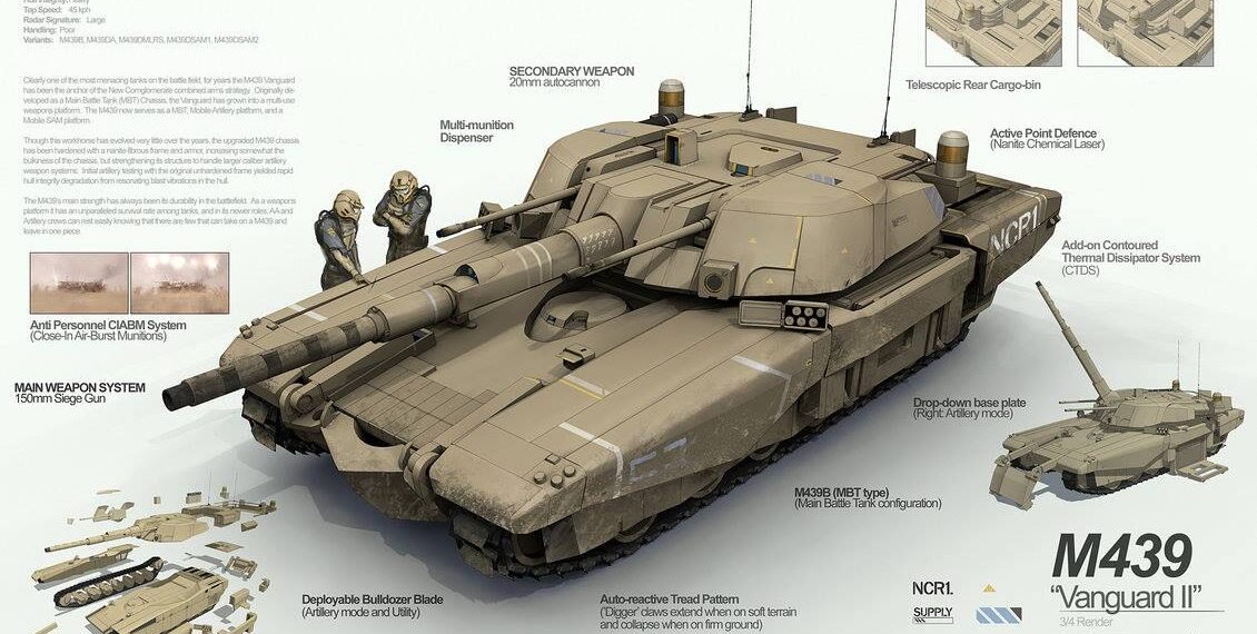 Indian Army plans Rs 57,000 crore RFP for 1,770 Future Ready Combat Vehicles with AI