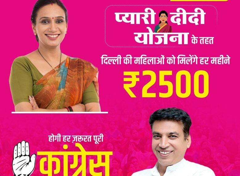 Congress Promises ₹2,500 for Women, Outshining AAP’s ₹2,100 Pledge in Delhi
