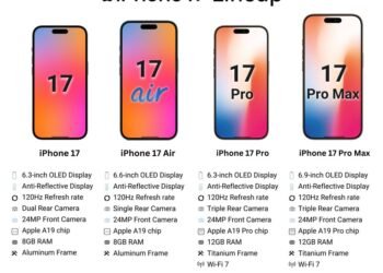iPhone17 series
