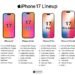 iPhone17 series