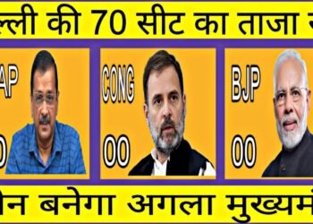 Delhi Exit Polls Suggest Big Upset: BJP’s Return, AAP’s Setback