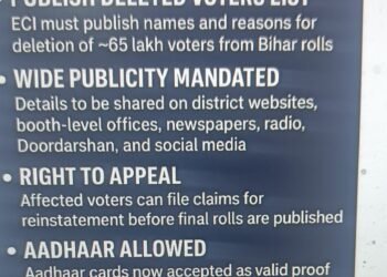 Opposition Hails SC Verdict on Bihar Voter Deletion as ‘A Message to Vote Chors’