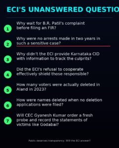 ECI in the Doc
