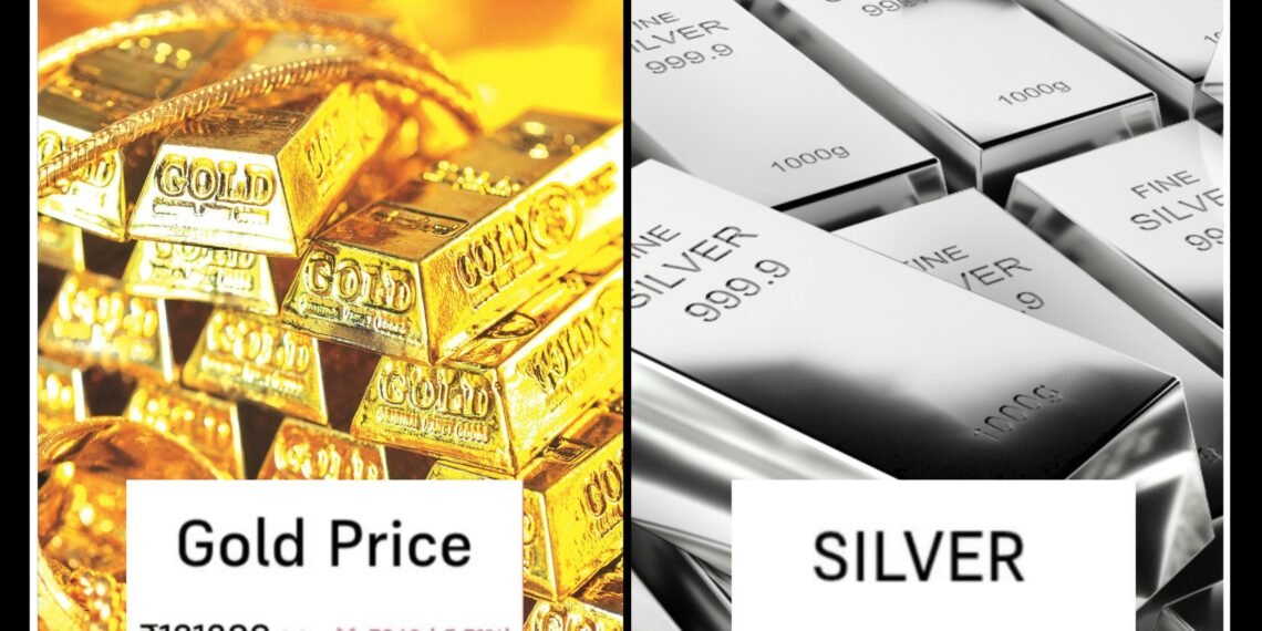 Gold prices