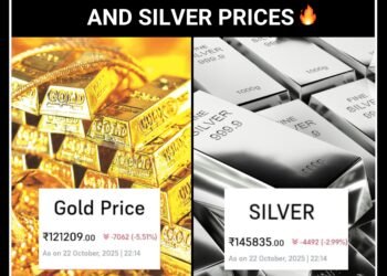Gold prices