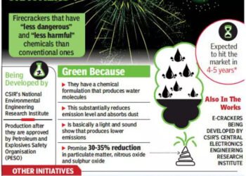 Green crackers