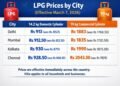 Cooking Gas Prices Jump Again: Here’s How Much You’ll Pay