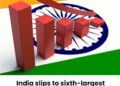 India GDP