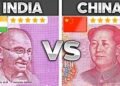 Yuan Vs Rupee