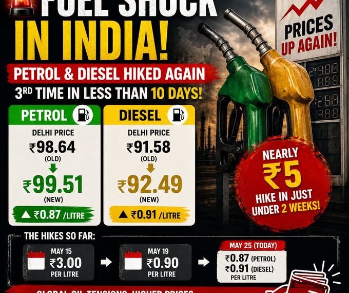 petrol