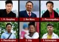 Naga youth