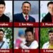 Naga youth