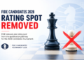FIDE Overhauls 2028 Candidates Qualification: Rating Spot Removed in Major Reform - Power Corridors