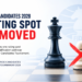 FIDE Overhauls 2028 Candidates Qualification: Rating Spot Removed in Major Reform - Power Corridors