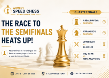 Women's Speed Chess Championship 2026 Quarterfinals: Who's Through, Who's Left, and Who's Next - Power Corridors
