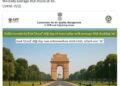 Delhi AQI