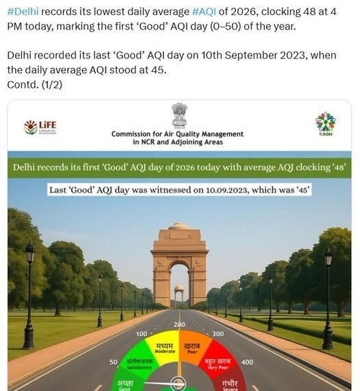 Delhi AQI