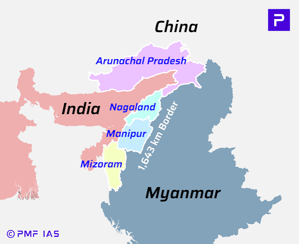 Myanmar