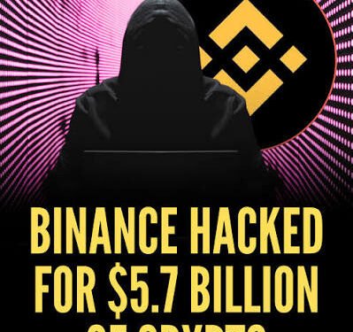Binance